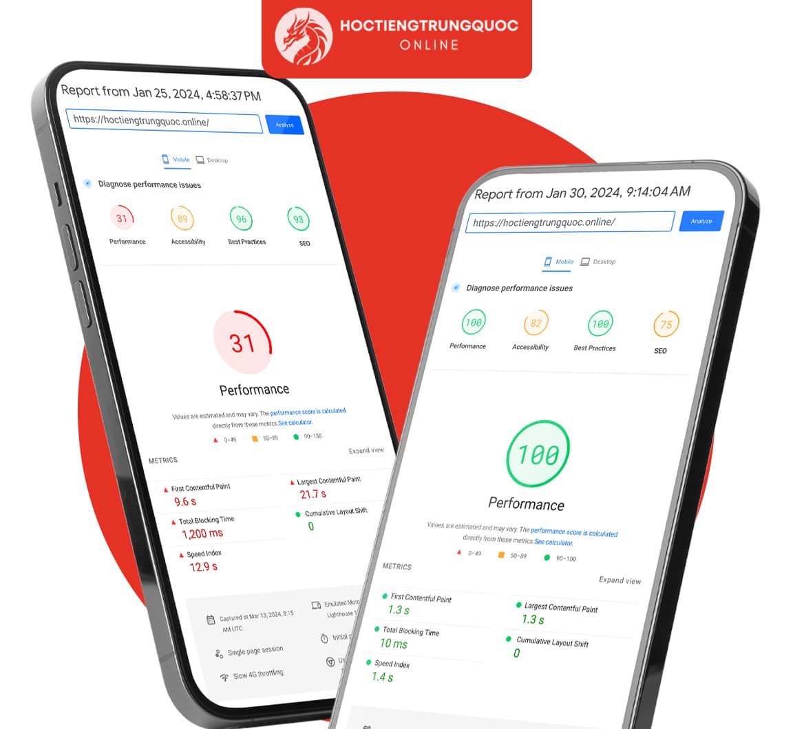 Học Tiếng Trung Quốc