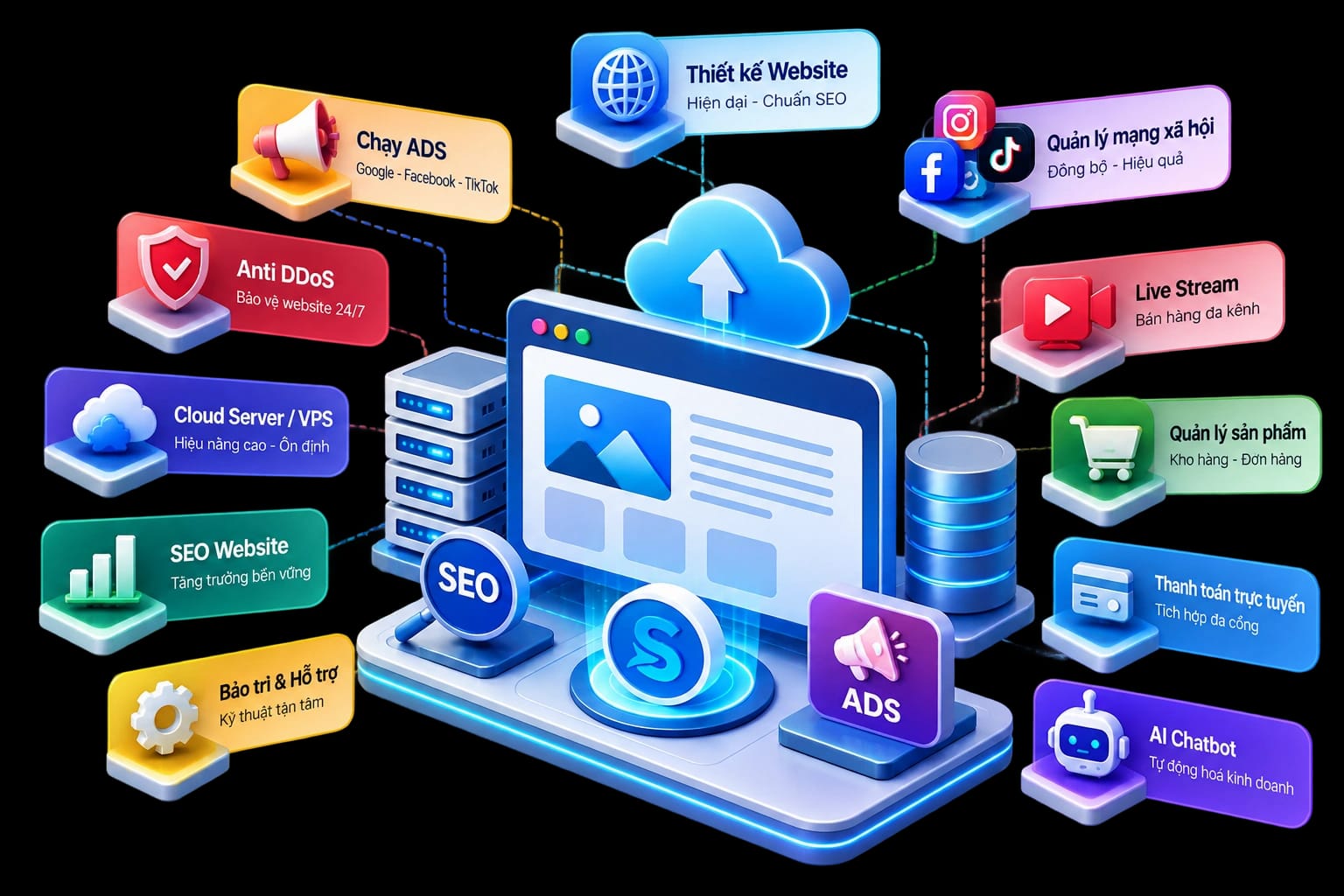 Thiết kế website chuẩn SEO, phát triển phần mềm cho doanh nghiệp tại PWS Solutions