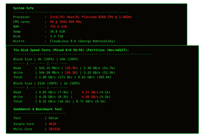 Benchmark tốc độ NVMe Hosting