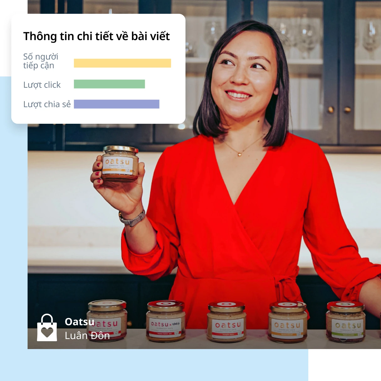 Chủ thương hiệu Oatsu đứng sau quầy bày các hũ sản phẩm; bên cạnh là bảng Thông tin chi tiết về bài viết với ba thanh số liệu Số người tiếp cận, Lượt click và Lượt chia sẻ.