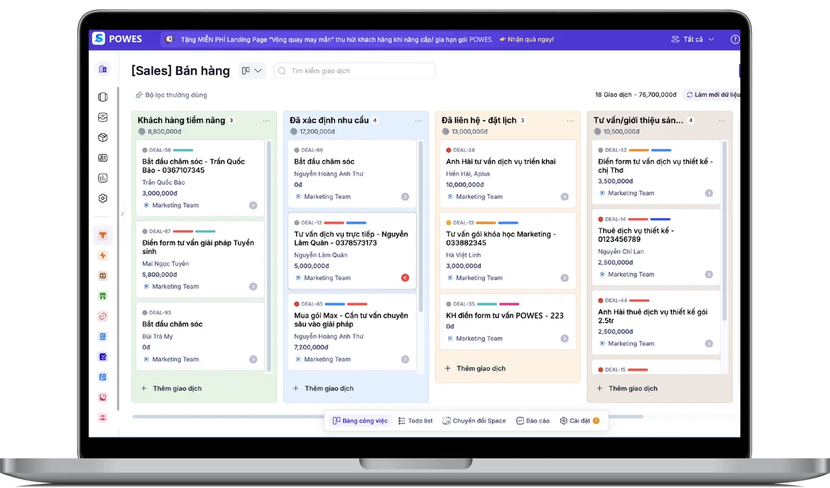 Bảng Kanban bán hàng của POWES cùng quy trình tự động năm bước: khách điền form landing page, được tạo deal tự động, đi vào quy trình tư vấn và chốt deal, tự động sang quy trình chăm sóc sau bán, tích hợp tự động hóa tương tác khách hàng