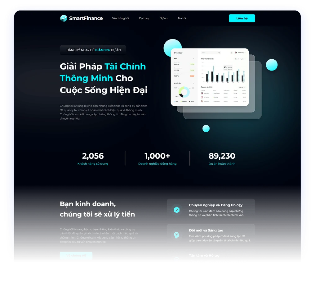 Ba trang web mẫu dựng bằng POWES, bên cạnh là kết quả tìm kiếm Google của trang đó và hai bảng số liệu lượt truy cập.