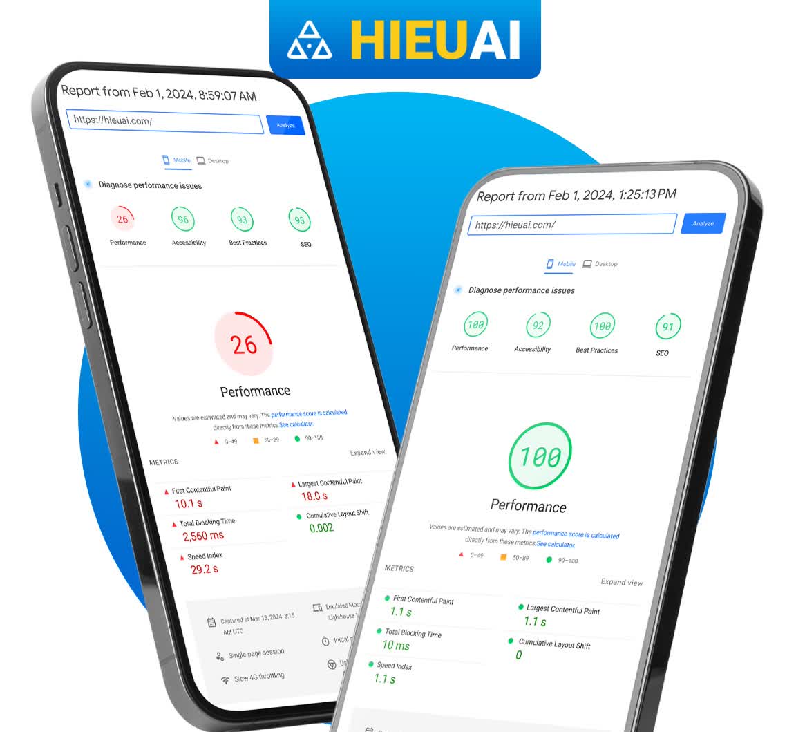Hieu AI - Blogger