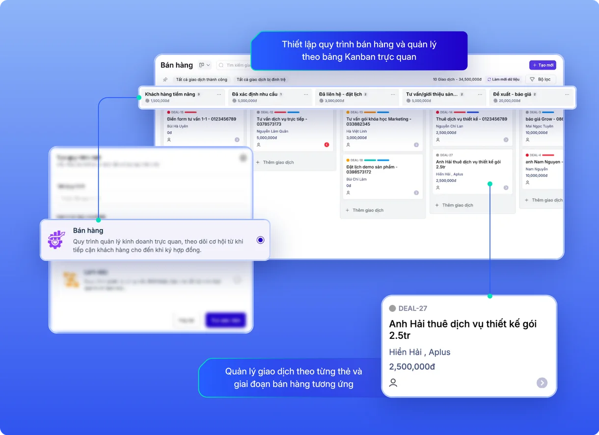 Bảng Kanban quy trình bán hàng với thẻ giao dịch theo từng giai đoạn