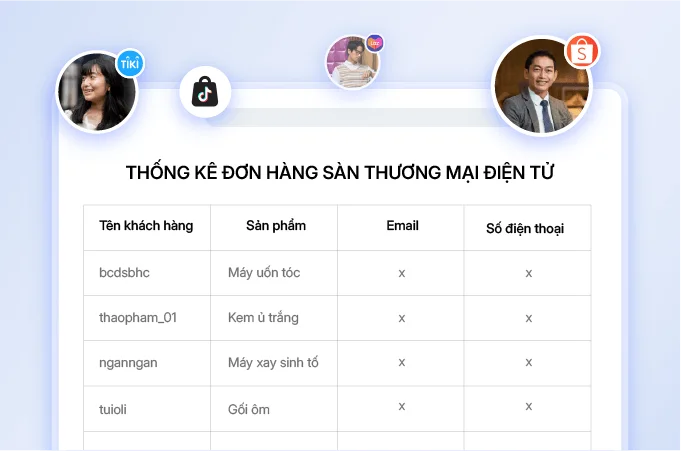 Bảng thống kê đơn hàng sàn thương mại điện tử thiếu email và số điện thoại khách hàng.