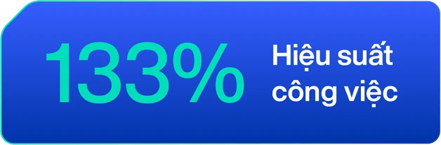 133% hiệu suất công việc