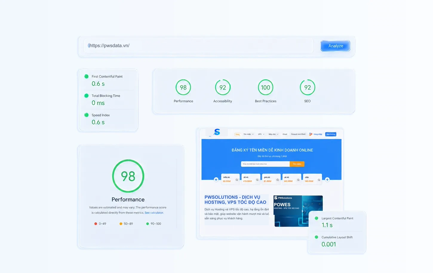 Kết quả sau khi tối ưu tốc độ website - hình 1