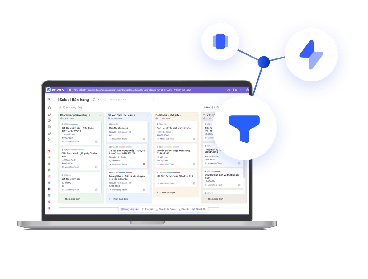 Bảng Kanban bán hàng kết nối với quy trình tự động và các ứng dụng trên cùng một nền tảng