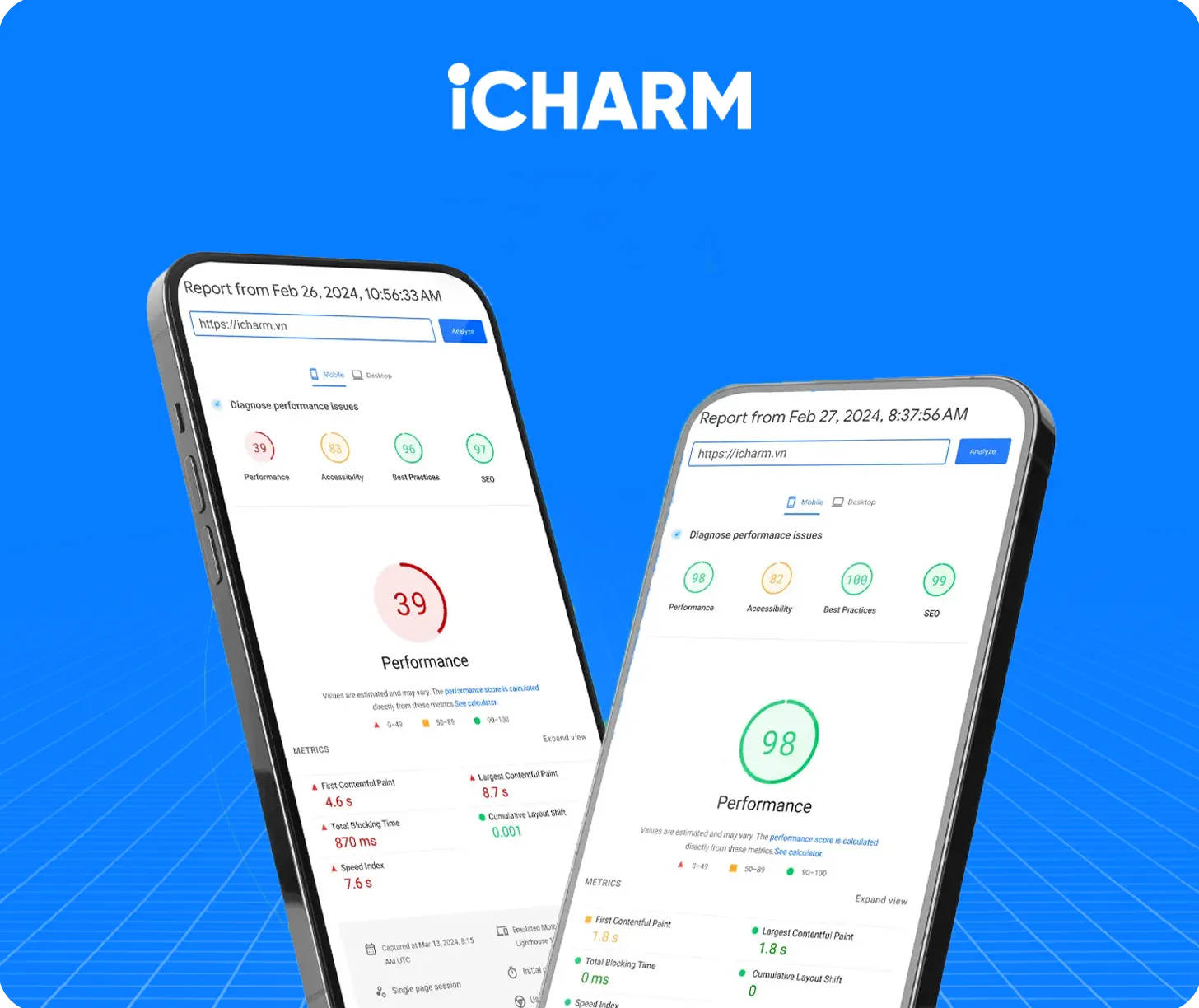 Hành trình tối ưu tốc độ website của ICHARM VIỆT NAM