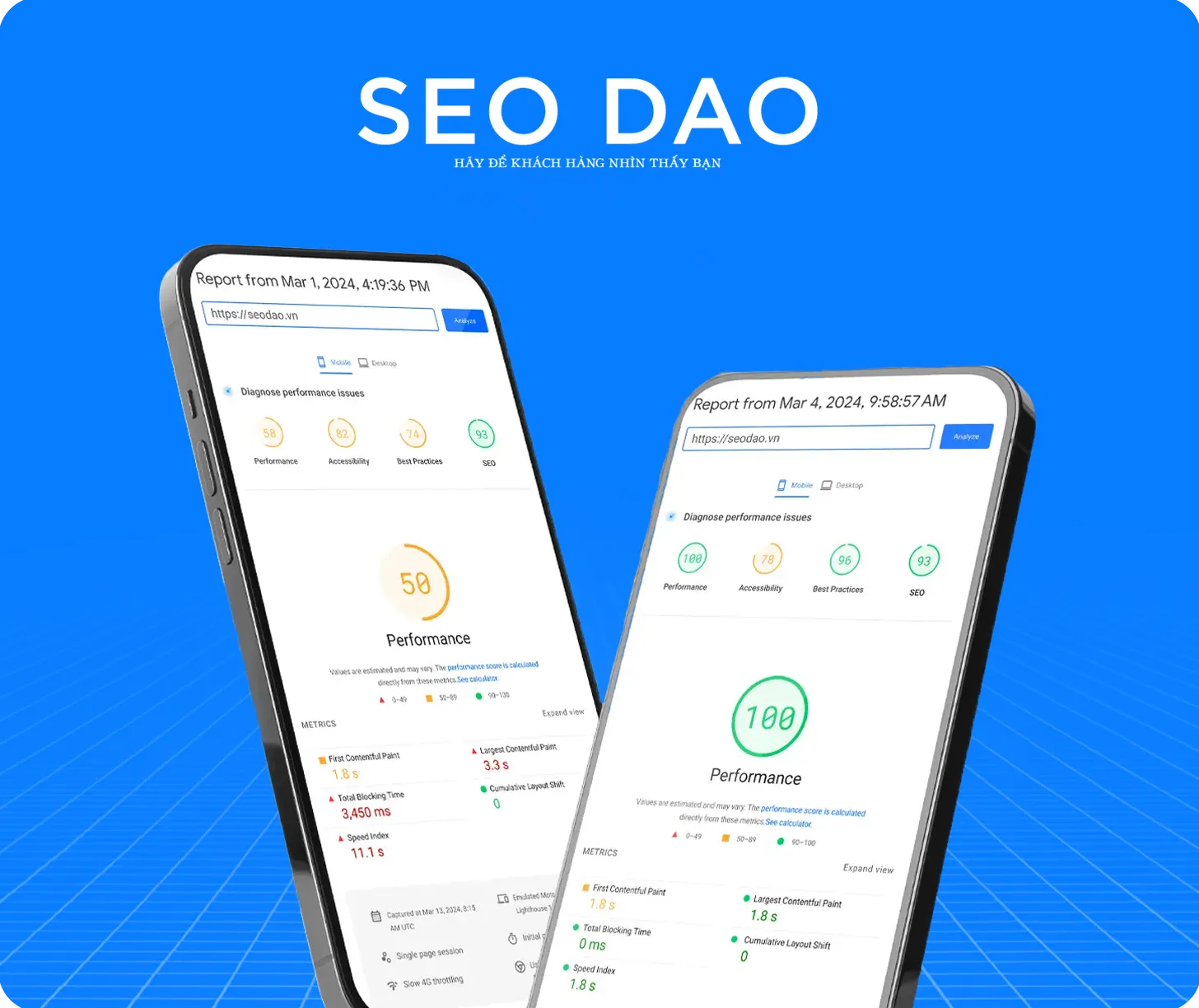 Hành trình tối ưu tốc độ website của DỊCH VỤ SEO DẠO