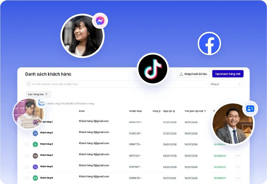 Danh sách khách hàng thu về từ Messenger, TikTok và Facebook, kèm ảnh đại diện khách hàng.