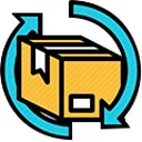 Help center articles
