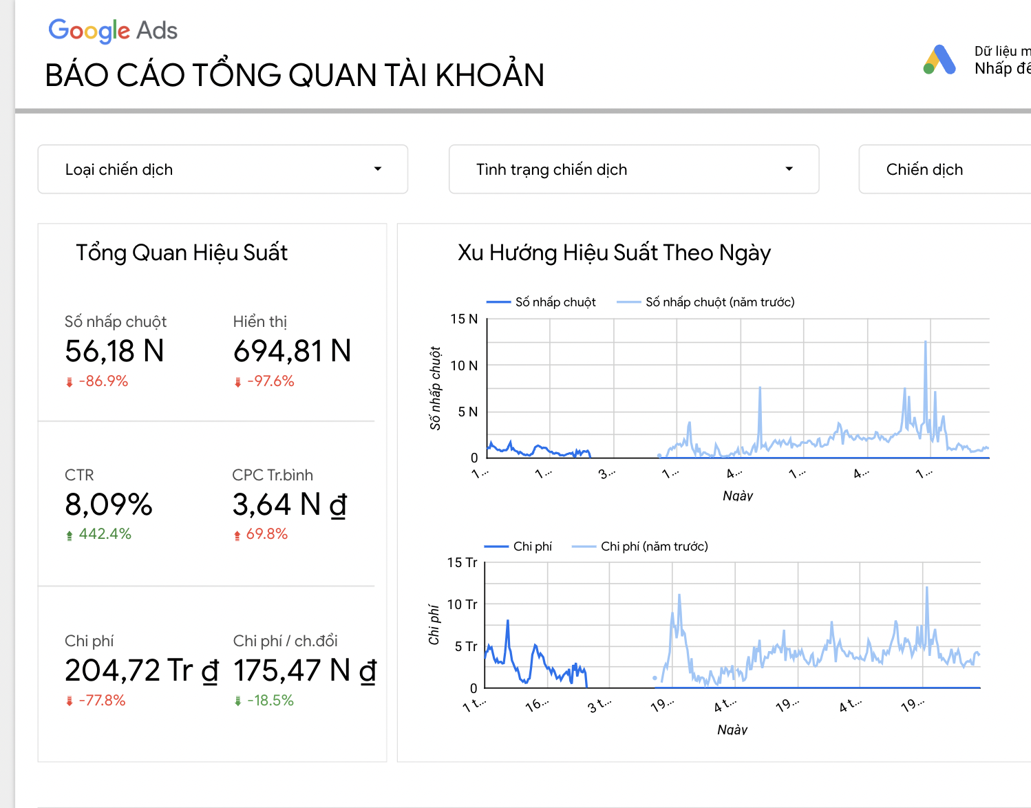 Tiếp cận khách hàng hiệu quả